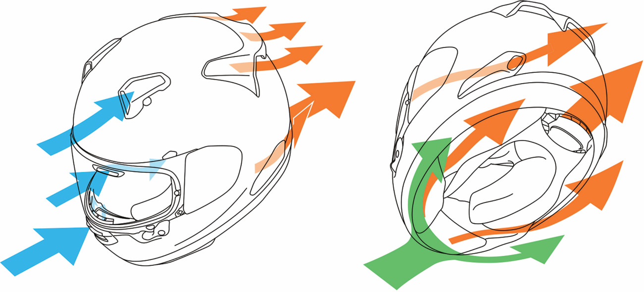 5D5A53E6-DDBB-491C-9751-EC5D395D8226 Arai Helmets - Quantum-X Helmet - Fluorescent Yellow