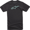 6CA39962-7B62-48E4-84DA-23095A6A58E1 Alpinestars - Ageless T-Shirt - Black/Mint